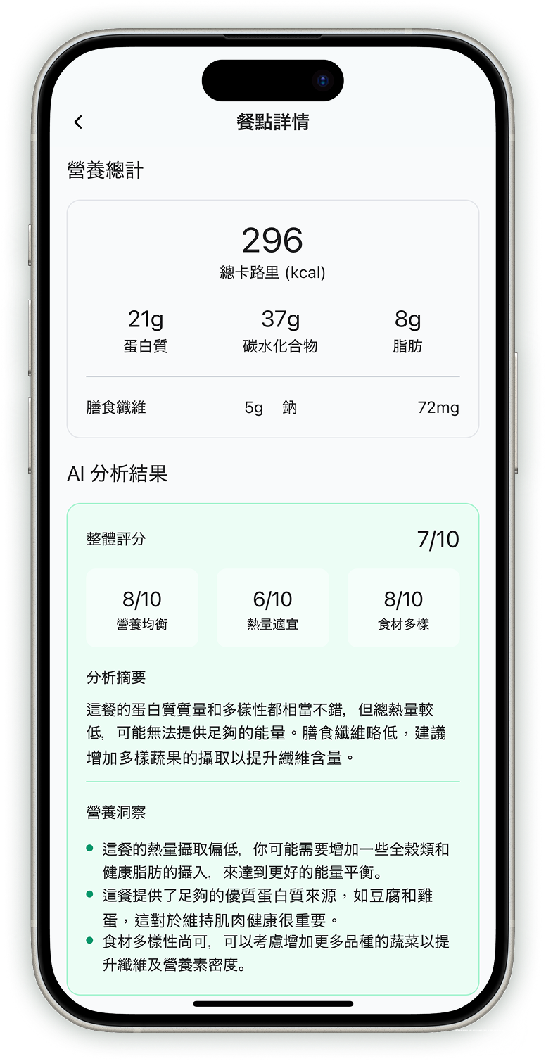 食物辨識功能